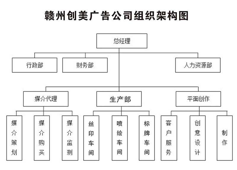 &#21315;&#20159;&#20307;&#32946;&#30331;&#24405;&#32593;&#31449;&#65288;&#20013;&#22269;&#65289;&#38598;&#22242;&#26377;&#38480;&#20844;&#21496;